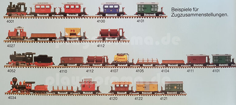 Die elektrische PLAYMOBIL-Eisenbahn - playmorama.de
